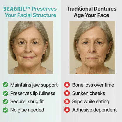 Ends Today: 79% OFF! SEAGRIL™ Custom-Fit Full Functional Dentures Make you more confident