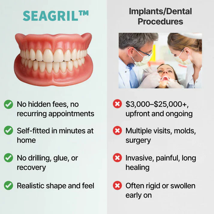 Ends Today: 79% OFF! SEAGRIL™ Custom-Fit Full Functional Dentures Make you more confident