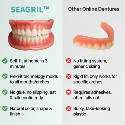 Ends Today: 79% OFF! SEAGRIL™ Custom-Fit Full Functional Dentures Make you more confident